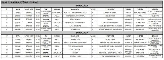 Vôlei joseense treina para estreia contra o Cruzeiro 5