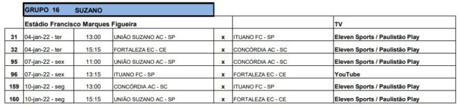 Times da região recebem a tabela da Copinha 5