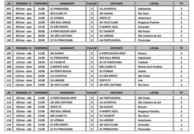 Taubaté recebe a tabela definitiva da Série A-2 6