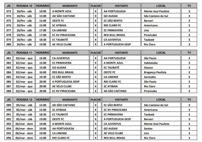 Taubaté recebe a tabela definitiva da Série A-2 5