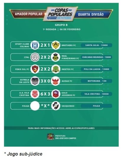 Copas populares foram abertas no amador joseense 6