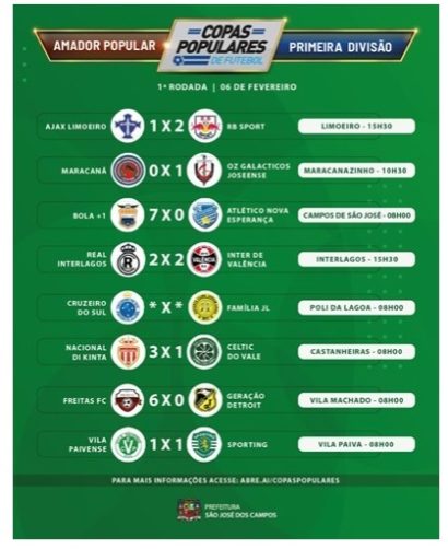 Copas populares foram abertas no amador joseense 2