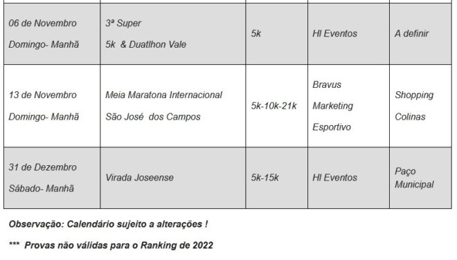 Corridas de rua joseenses exibem calendário 4 Corridas de rua joseenses exibem calendário 4