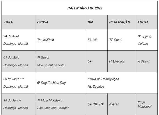 Corridas de rua joseenses exibem calendário 2 Corridas de rua joseenses exibem calendário 2