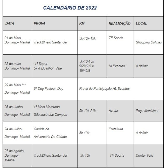 Circuito Joseense de Corridas de Rua tem largada 2 Circuito Joseense de Corridas de Rua tem largada 2