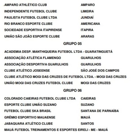Manthiqueira receberá Joseense abrindo campeonato 3