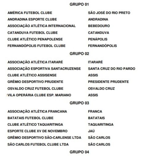 Manthiqueira receberá Joseense abrindo campeonato 2