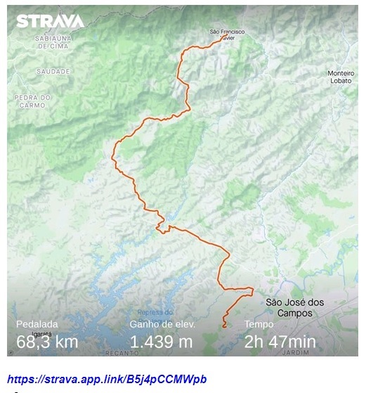 Ciclismo joseense do Trip Bike tem etapa no domingo 3