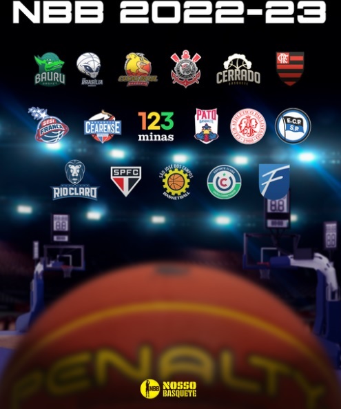 São José Basketball está de volta ao NBB 2