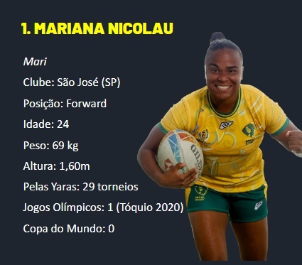 Seleção do rugby com joseense já está na África 2
