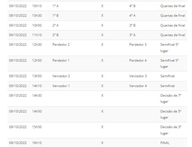 Brasileirão feminino de rugby virá a Jacareí 3