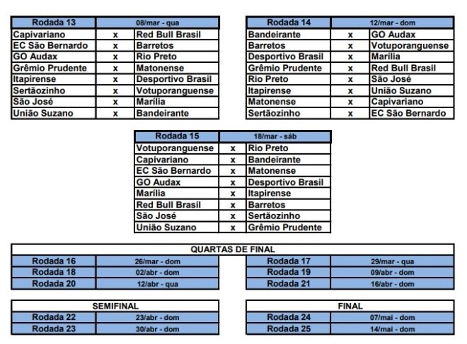 São José recebe tabela básica do campeonato 4