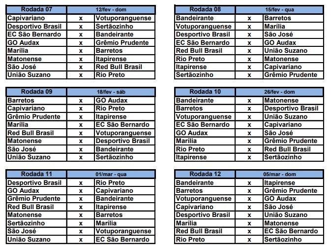 São José recebe tabela básica do campeonato 3