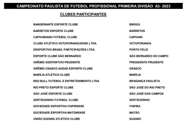 Divulgada a tabela detalhada do Campeonato Paulista 2023