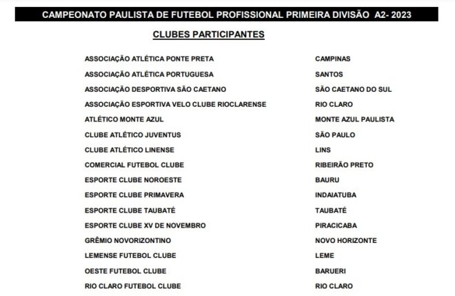 Clube Atlético JuventusElenco Paulista da Série A2 2022 - Clube Atlético  Juventus