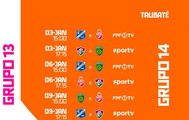 Garotos do Taubaté são campeões em torneio 3