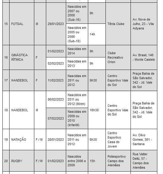 Seletivas do Atleta Cidadão joseense vão começar 5 Seletivas do Atleta Cidadão joseense vão começar 5