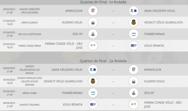 Vôlei joseense parte ainda mais animado à reta final 2