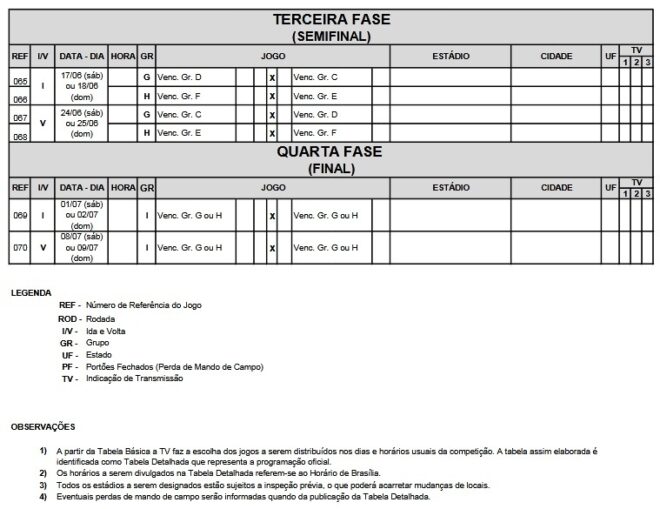 Brasileiro A-2 feminino confirma Clássico do Vale 6