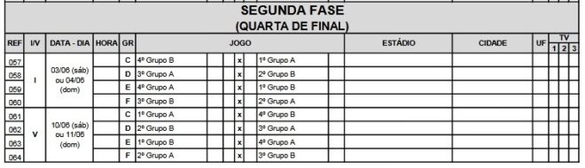 Brasileiro A-2 feminino confirma Clássico do Vale 5