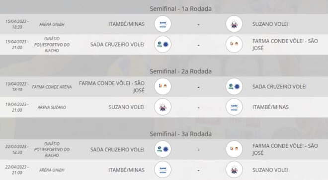 Vôlei joseense treina para abrir semifinais em Minas 2