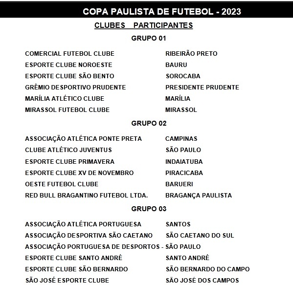 São José recebe tabela definitiva da Copa Paulista 2