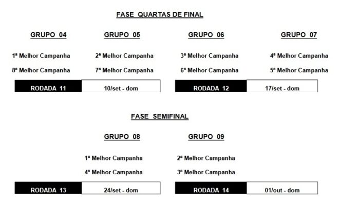 São José estreia na Copa Paulista jogando em Santos 9