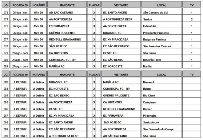 São José estreia na Copa Paulista jogando em Santos 8