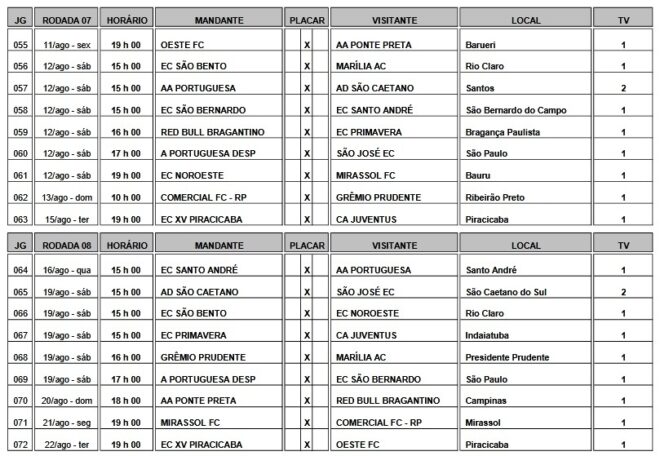 São José estreia na Copa Paulista jogando em Santos 7