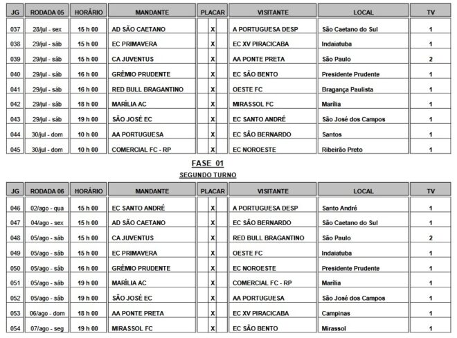 São José estreia na Copa Paulista jogando em Santos 6