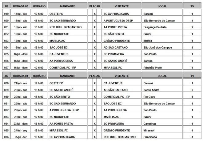 São José estreia na Copa Paulista jogando em Santos 5