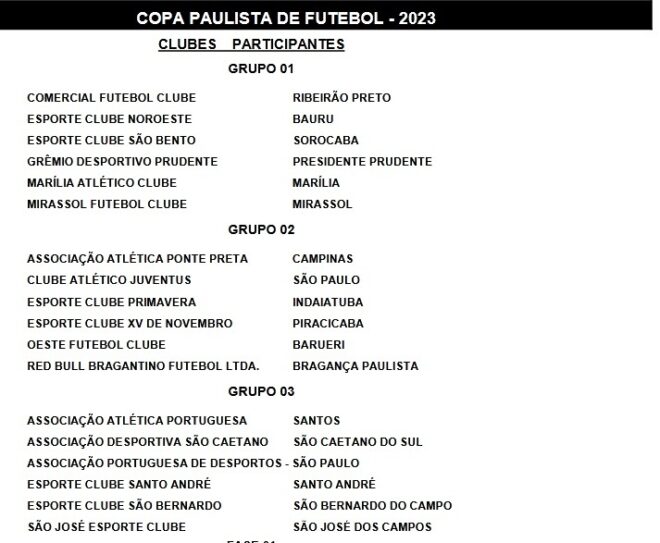 São José estreia na Copa Paulista jogando em Santos 3