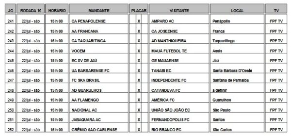 Atlético Joseense abre fase jogando nesta sexta-feira 7