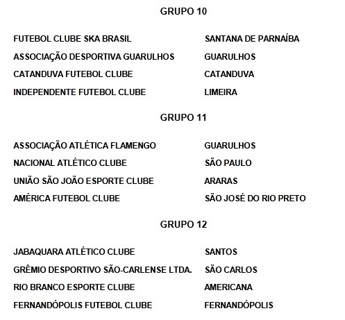 Atlético Joseense abre fase jogando nesta sexta-feira 3
