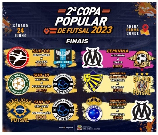 Copas Populares de Futsal têm sábado de finais 2
