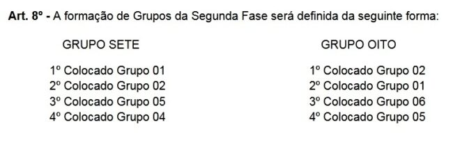 Joseense e Manthiqueira jogam fechando fase 2