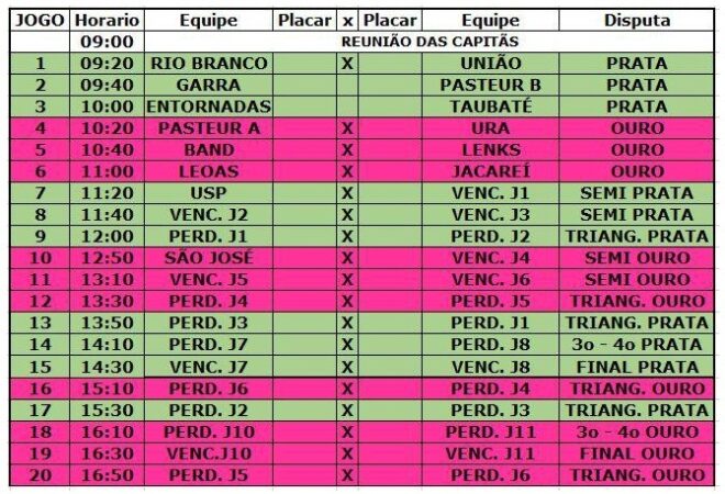 São José Rugby pode ser campeão no feminino 3 São José Rugby pode ser campeão no feminino 3