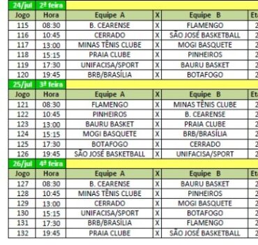 Teatrão é preparado para as rodadas do basquete 3