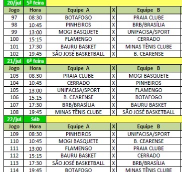 Teatrão é preparado para as rodadas do basquete 2
