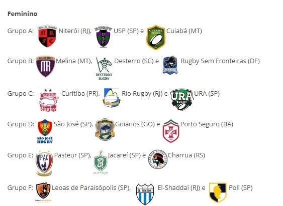 Rugby da região recebe informações sobre Brasil Sevens 4