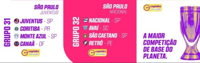 Taubaté e Atlético Guará já têm visitantes da Copinha 7