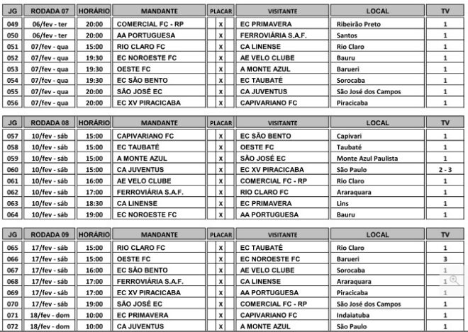 Clássico do Vale é confirmado em tabela detalhada 4