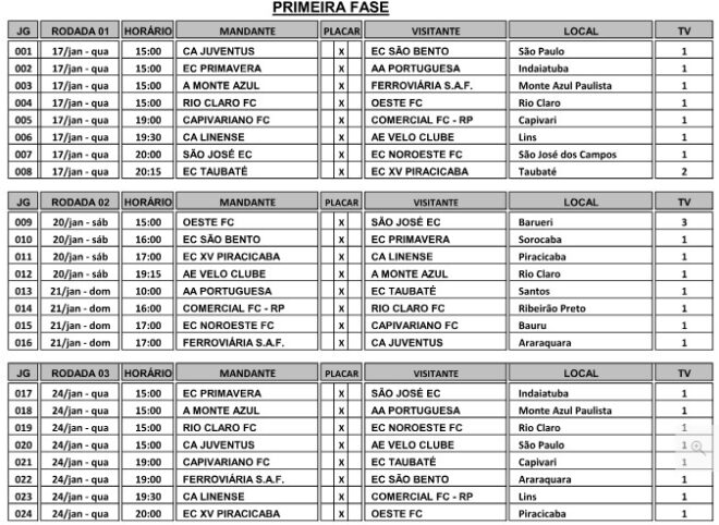 Clássico do Vale é confirmado em tabela detalhada 2