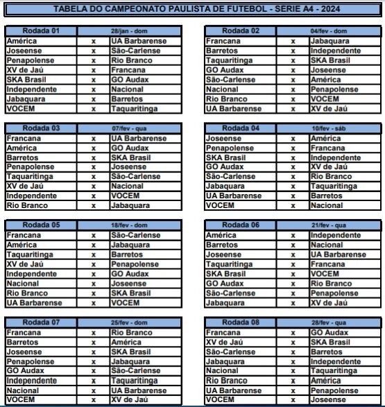 Atlético Joseense recebe a tabela da nova Série A-4 2