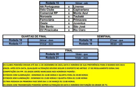 Clássico do Vale na Série A-2 será em Taubaté 4 Clássico do Vale na Série A-2 será em Taubaté 4