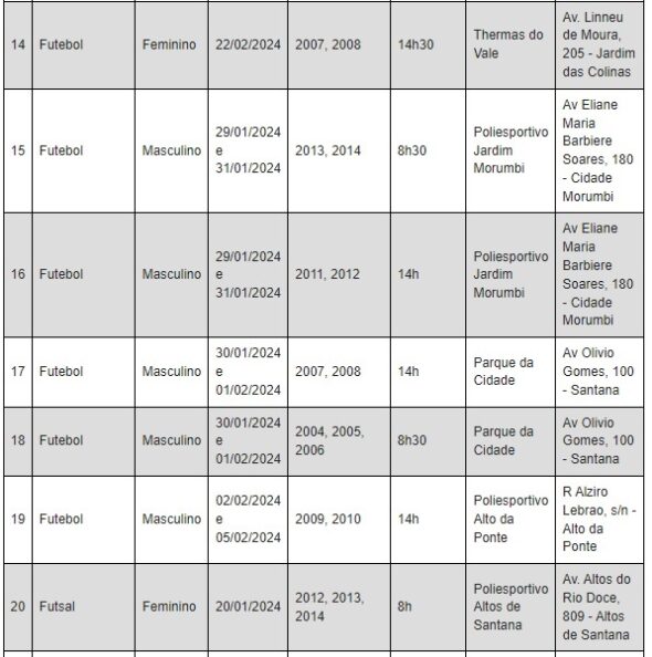 Atleta Cidadão aprovou nas seletivas de vôlei e basquete 5