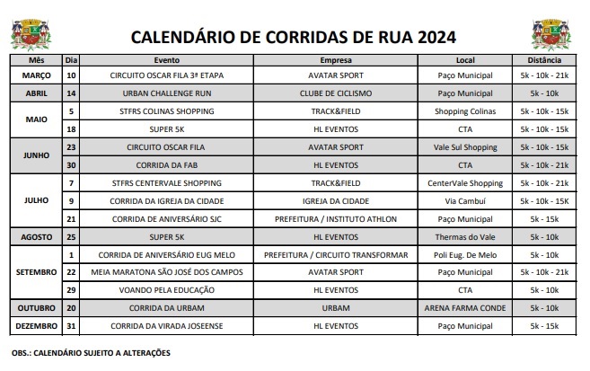 Circuito Joseense de Corridas de Rua tem calendário 2