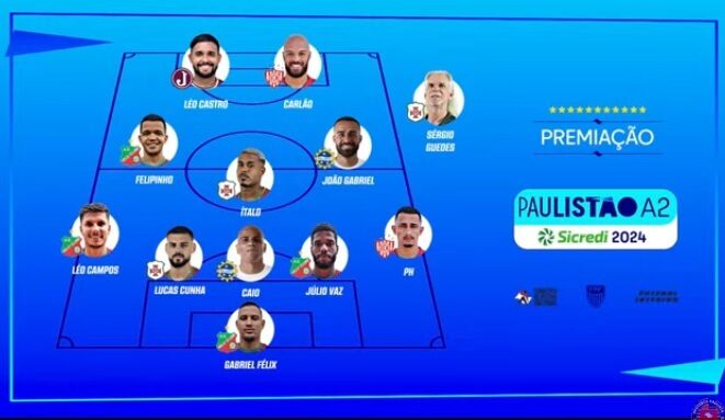 São José emplaca dois na seleção do campeonato 2