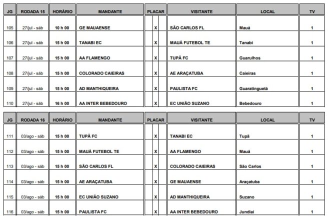 Manthiqueira recebe tabela e começará em casa 6