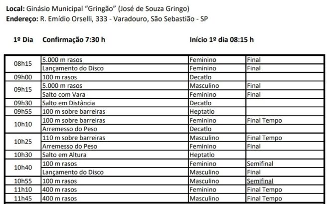Joseenses começam Jogos Regionais com vitórias 12